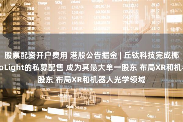 股票配资开户费用 港股公告掘金 | 丘钛科技完成挪威上市公司poLight的私募配售 成为其最大单一股东 布局XR和机器人光学领域